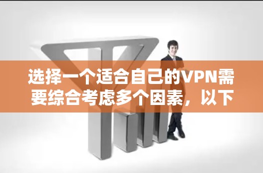 选择一个适合自己的VPN需要综合考虑多个因素,以下是一个有条理的步骤指南 选择一个适合自己的VPN需要综合考虑多个因素,以下是一个有条理的步骤指南