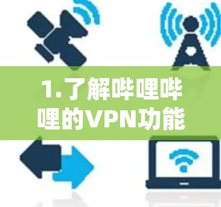 1.了解哔哩哔哩的VPN功能 1.了解哔哩哔哩的VPN功能