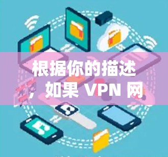 根据你的描述,如果 VPN 网速很慢,可能是因为以下原因 根据你的描述,如果 VPN 网速很慢,可能是因为以下原因