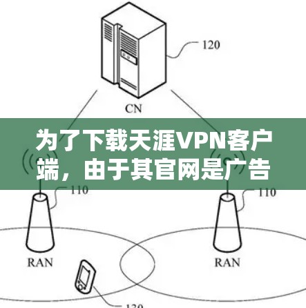 为了下载天涯VPN客户端,由于其官网是广告,需要采取其他方法。以下是一些可行的步骤 为了下载天涯VPN客户端,由于其官网是广告,需要采取其他方法。以下是一些可行的步骤