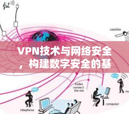 VPN技术与网络安全,构建数字安全的基石 VPN技术与网络安全,构建数字安全的基石