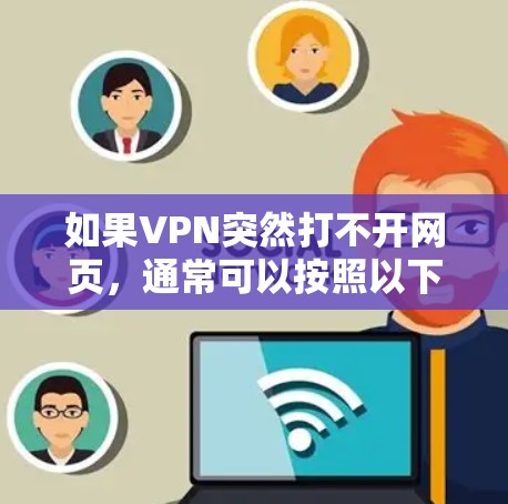 如果VPN突然打不开网页，通常可以按照以下步骤排查