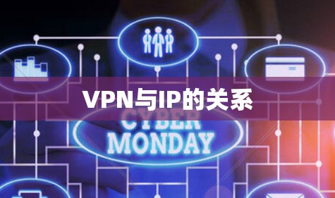 VPN与IP的关系 VPN与IP的关系