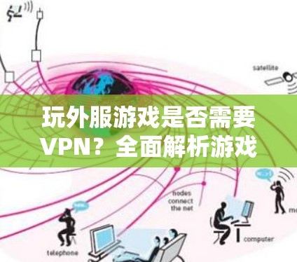玩外服游戏是否需要VPN？全面解析游戏服务器的安全威胁与解决方案