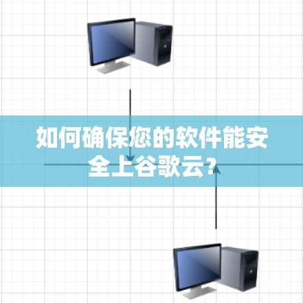如何确保您的软件能安全上谷歌云? 如何确保您的软件能安全上谷歌云?