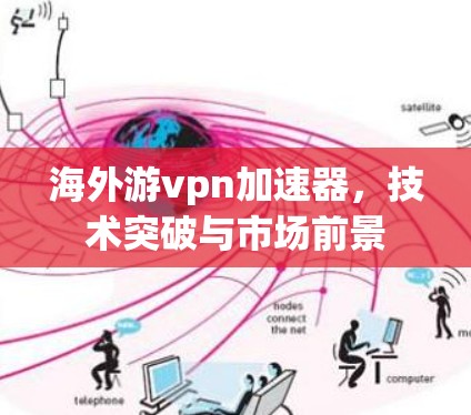海外游vpn加速器,技术突破与市场前景 海外游vpn加速器,技术突破与市场前景