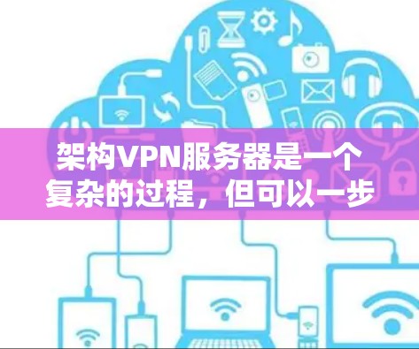架构VPN服务器是一个复杂的过程,但可以一步步进行。以下是一个详细的步骤指南,帮助你架构VPN服务器 架构VPN服务器是一个复杂的过程,但可以一步步进行。以下是一个详细的步骤指南,帮助你架构VPN服务器