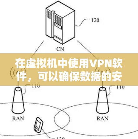 在虚拟机中使用VPN软件,可以确保数据的安全和传输不受截获。以下是一些推荐的软件和工具,适合用于虚拟机中的VPN部署 在虚拟机中使用VPN软件,可以确保数据的安全和传输不受截获。以下是一些推荐的软件和工具,适合用于虚拟机中的VPN部署