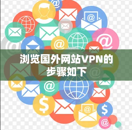 浏览国外网站VPN的步骤如下 浏览国外网站VPN的步骤如下