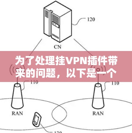 为了处理挂VPN插件带来的问题，以下是一个有条理的解决方案