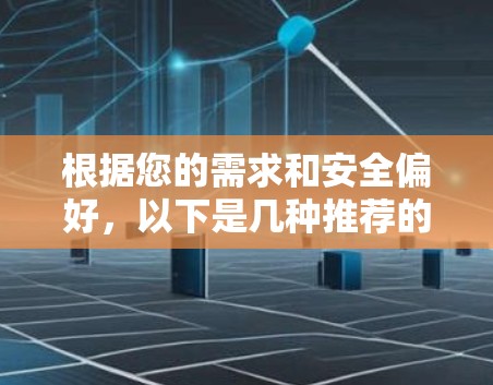 根据您的需求和安全偏好，以下是几种推荐的VPN浏览器