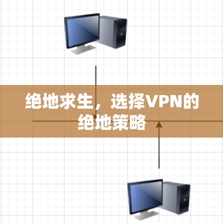 绝地求生，选择VPN的绝地策略