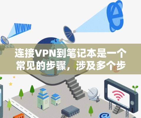 连接VPN到笔记本是一个常见的步骤，涉及多个步骤和设置。以下是一个清晰的指南，帮助您顺利完成连接