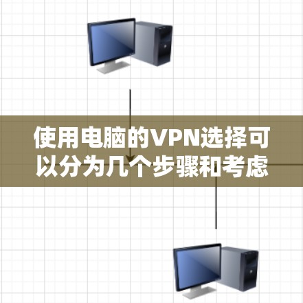 使用电脑的VPN选择可以分为几个步骤和考虑因素,以下是一步步的指南