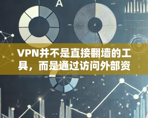 VPN并不是直接翻墙的工具，而是通过访问外部资源来实现的。以下是详细的解释