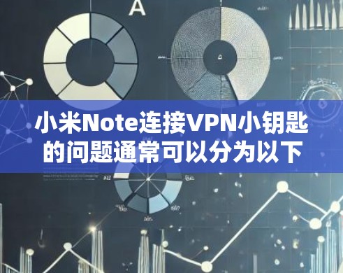 小米Note连接VPN小钥匙的问题通常可以分为以下几种情况 小米Note连接VPN小钥匙的问题通常可以分为以下几种情况