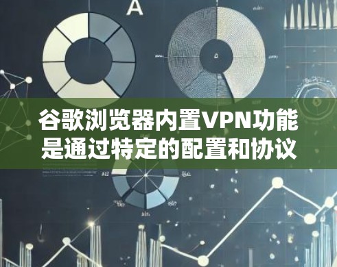 谷歌浏览器内置VPN功能是通过特定的配置和协议来保护用户数据的安全。以下是详细的解释