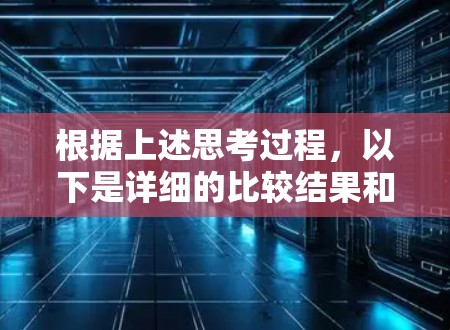 根据上述思考过程,以下是详细的比较结果和建议 根据上述思考过程,以下是详细的比较结果和建议