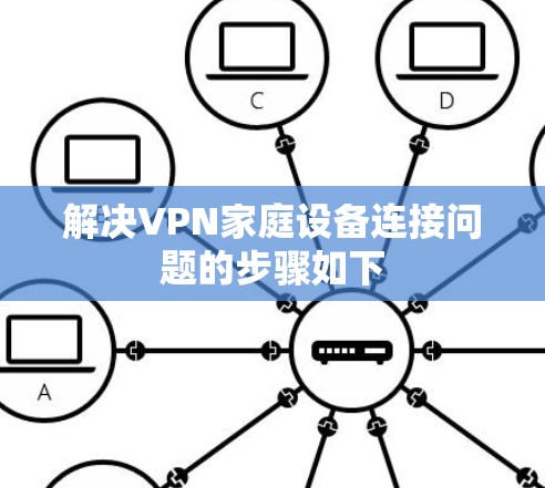 解决VPN家庭设备连接问题的步骤如下