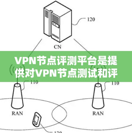 VPN节点评测平台是提供对VPN节点测试和评估的工具，常见的评测平台包括