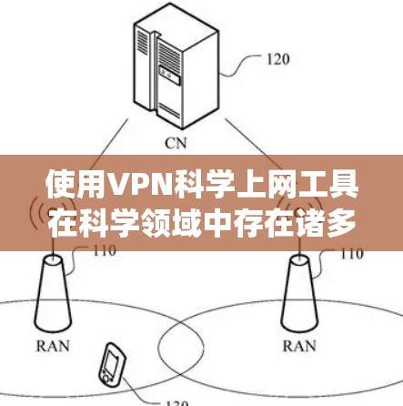 使用VPN科学上网工具在科学领域中存在诸多挑战和风险，以下是对这些挑战的系统总结