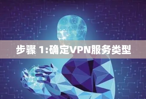 步骤 1:确定VPN服务类型