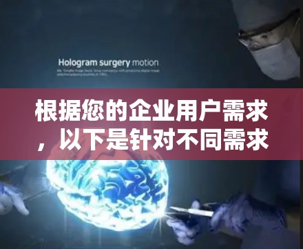 根据您的企业用户需求，以下是针对不同需求的VPN客户端推荐