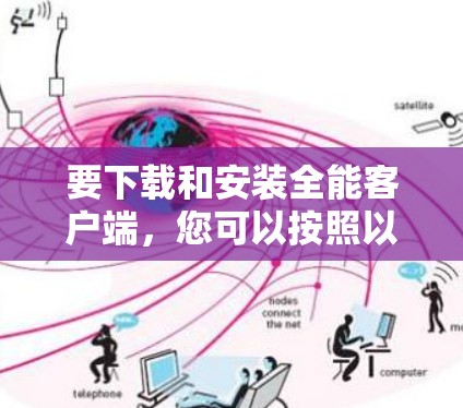 要下载和安装全能客户端,您可以按照以下步骤进行 要下载和安装全能客户端,您可以按照以下步骤进行