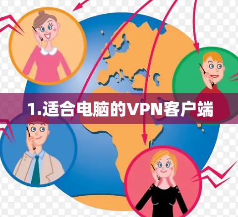 1.适合电脑的VPN客户端 1.适合电脑的VPN客户端