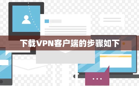 下载VPN客户端的步骤如下