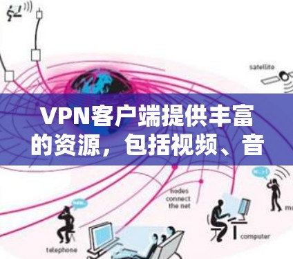 VPN客户端提供丰富的资源，包括视频、音乐、文件、游戏、直播等。以下是一些常见的VPN客户端资源，供您参考