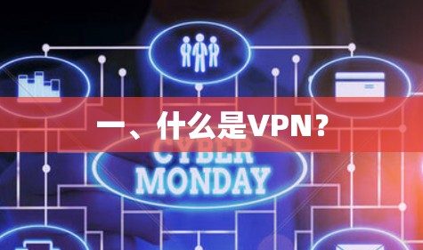 一、什么是VPN？