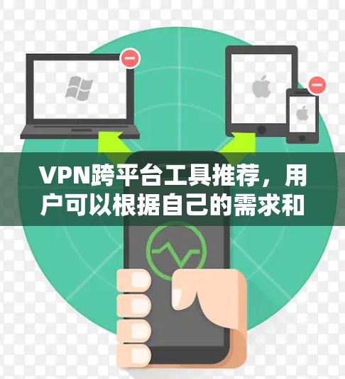 VPN跨平台工具推荐，用户可以根据自己的需求和平台选择合适的解决方案。以下是一些常用的VPN工具及其特点