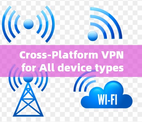 Cross-Platform VPN for All device types