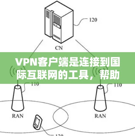 VPN客户端是连接到国际互联网的工具,帮助用户访问网络服务时使用加密方式,确保数据安全。以下是对VPN客户端的详细总结 VPN客户端是连接到国际互联网的工具,帮助用户访问网络服务时使用加密方式,确保数据安全。以下是对VPN客户端的详细总结
