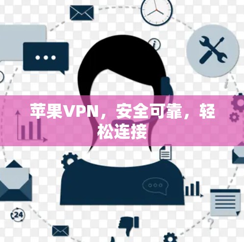 苹果VPN,安全可靠,轻松连接 苹果VPN,安全可靠,轻松连接