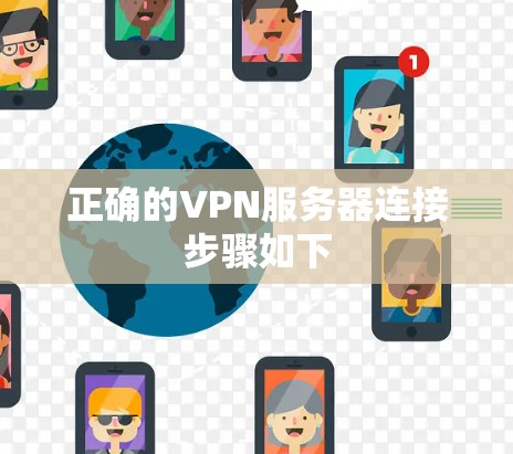 正确的VPN服务器连接步骤如下