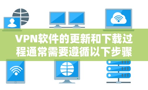 VPN软件的更新和下载过程通常需要遵循以下步骤和注意事项