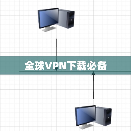 全球VPN下载必备