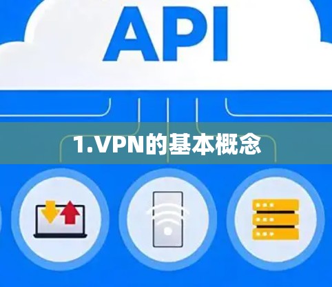1.VPN的基本概念